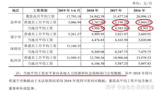 ＂澳门今晚上必开一肖＂的：实际确凿数据解析统计_私人版3.1