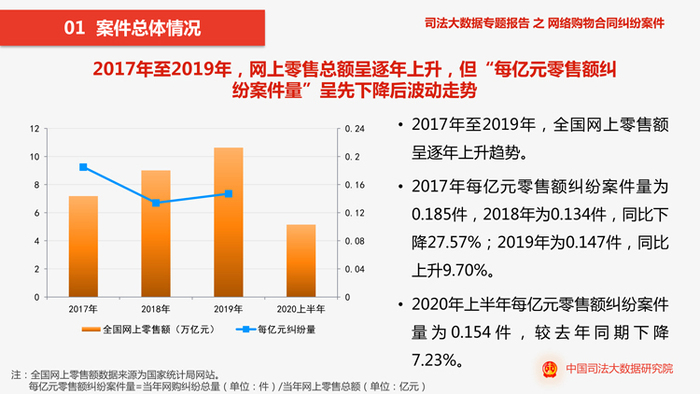 ＂新澳门全年免费料＂的：实地观察数据设计_数字版2.5